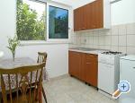 Apartmani Ba�i�
