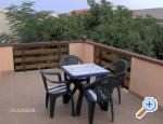 Apartman Cestar