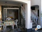 Apartmani Adrian