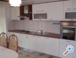 Apartmani Basic