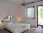 Apartmani Basic