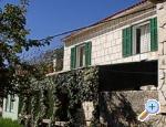 Apartmani Doroti�