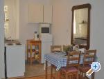 Villa Paloc ostrov Vis