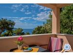 Villa Mare, Komia - ostrov Vis Croazia