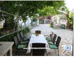 Antonela - Vodice Chorvatsko