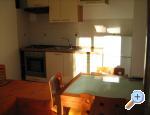 Apartmani KOLOVARE