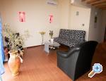 Apartmani Karma Kroatien