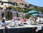 Apartmani Kne�ak