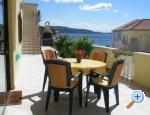 Apartmani Kne�ak