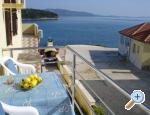 Apartmani Kne�ak
