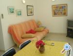Apartmani Kne�ak