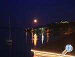 Apartmani Kne�ak