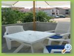 Apartmani Mandi