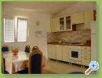 Apartmani Mandi