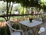 Apartment Lidija