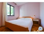 Apartmani Andjela, Borik - Zadar Hrvatska
