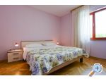 Apartmani Andjela, Borik - Zadar Hrvatska