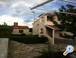 Apartman Luka Kroatien