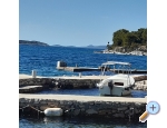 Robinzonski turizam Lavdara Dominis - Zadar Kroatien