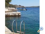 Robinzonski turizam Lavdara Dominis - Zadar Hrvatska