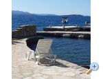 Robinzonski turizam Lavdara Dominis - Zadar Hrvatska