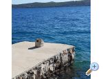 Robinzonski turizam Lavdara Dominis - Zadar Hrvatska