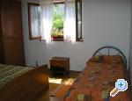 Villa Stipe