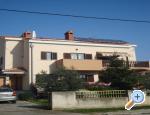 Vujasinovic apartment Chorvatsko