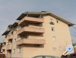 Zagreb - Apartman Chorvatsko