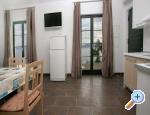 Apartments Viter Zaostrog
