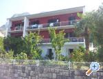 Apartmets Kapec 