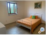Apartmny BLUE - Zaton Chorvtsko