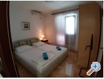 Apartmny Pero - Zaton Chorvatsko