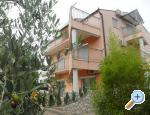 Apartmani Zaton Хорватия zaton
