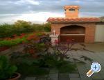 Apartmny Sanja - Zaton Chorvtsko