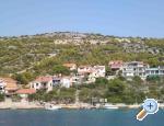 Ku�a Ante Chorvatsko