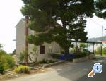 Apartman Katica Grgić Živogošče
