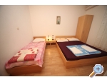 Apartmny Andrija - ivogoe Chorvatsko