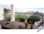 Apartmny Andrija - ivogoe Chorvatsko