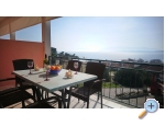 Apartmny Andrija - ivogoe Chorvatsko