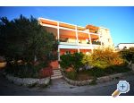 Apartmaji Andrija , ivogoe, Hrvaka