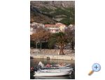 Apartmani Andrija - ivogoe Hrvatska