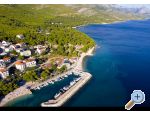 Apartmani Andrija - ivogoe Hrvatska