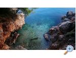 Apartmani Andrija - ivogoe Hrvatska
