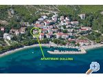 Chorvatsko Apartmani Dullina