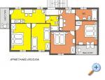 Apartmani Grubi�a
