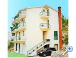 Apartmani Johnny Drvenik Хорватия zivogosce