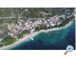 Apartmny Toni Juki - ivogoe Chorvtsko