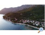 Apartmny Toni Juki - ivogoe Chorvtsko