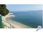 Apartmny Toni Juki - ivogoe Chorvtsko